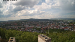 Svatá Hora,Panorama