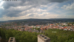 Svatá Hora,Panorama