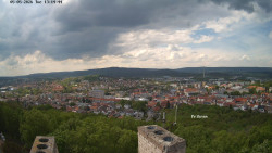 Svatá Hora,Panorama