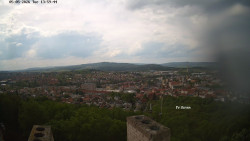 Svatá Hora,Panorama