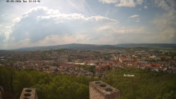 Svatá Hora,Panorama