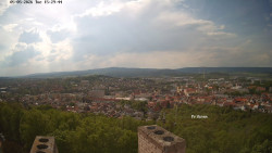Svatá Hora,Panorama