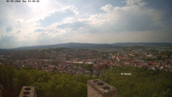 Svatá Hora,Panorama