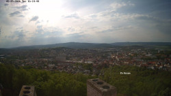 Svatá Hora,Panorama