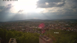 Svatá Hora,Panorama