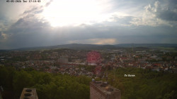 Svatá Hora,Panorama