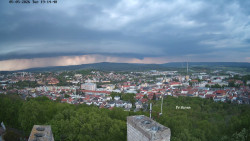 Svatá Hora,Panorama