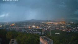Svatá Hora,Panorama