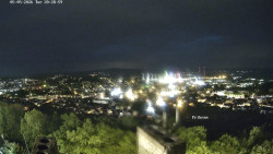 Svatá Hora,Panorama
