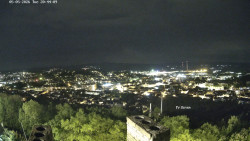 Svatá Hora,Panorama