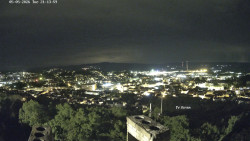 Svatá Hora,Panorama