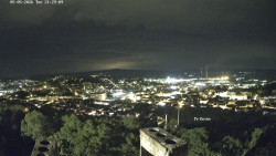 Svatá Hora,Panorama