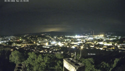 Svatá Hora,Panorama