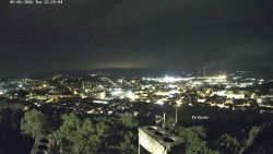 Svatá Hora,Panorama