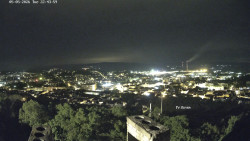 Svatá Hora,Panorama