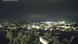 Svatá Hora,Panorama
