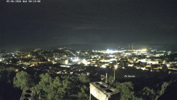 Svatá Hora,Panorama