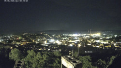 Svatá Hora,Panorama