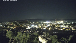Svatá Hora,Panorama