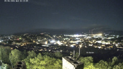 Svatá Hora,Panorama