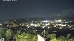 Svatá Hora,Panorama