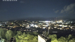 Svatá Hora,Panorama