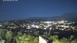 Svatá Hora,Panorama