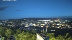 Svatá Hora,Panorama