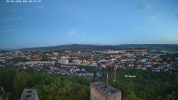 Svatá Hora,Panorama