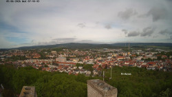 Svatá Hora,Panorama