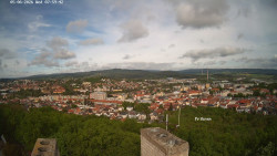 Svatá Hora,Panorama