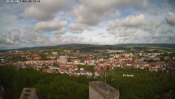 Svatá Hora,Panorama