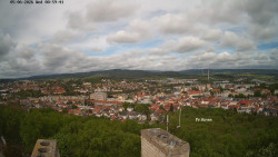 Svatá Hora,Panorama