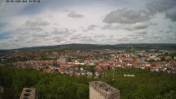 Svatá Hora,Panorama