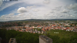 Svatá Hora,Panorama