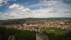 Svatá Hora,Panorama