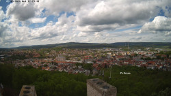 Svatá Hora,Panorama