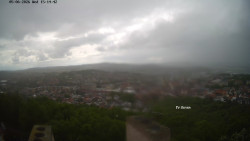 Svatá Hora,Panorama