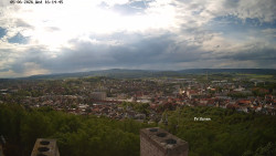 Svatá Hora,Panorama