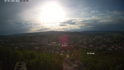 Svatá Hora,Panorama