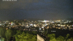 Svatá Hora,Panorama