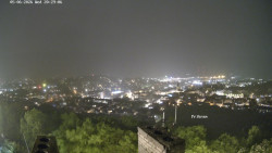 Svatá Hora,Panorama