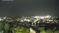 Svatá Hora,Panorama