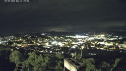 Svatá Hora,Panorama