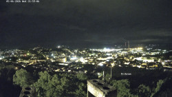 Svatá Hora,Panorama
