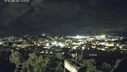Svatá Hora,Panorama
