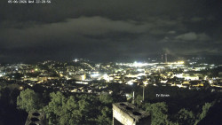 Svatá Hora,Panorama