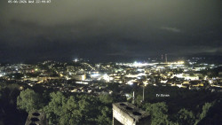 Svatá Hora,Panorama