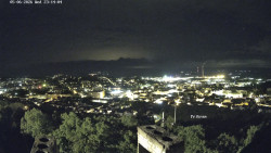 Svatá Hora,Panorama