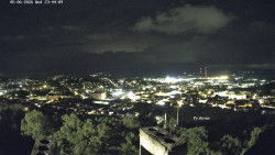 Svatá Hora,Panorama